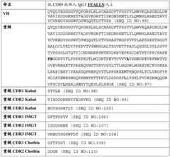 Figure BDA0002328692870000611