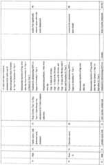 Figure imgf000160_0001