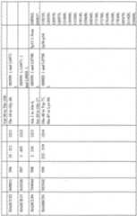 Figure imgf000074_0001