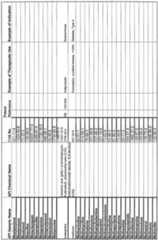 Figure imgf000306_0001