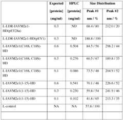 Figure imgf000062_0001