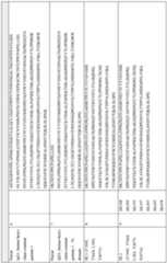 Figure imgf000189_0001