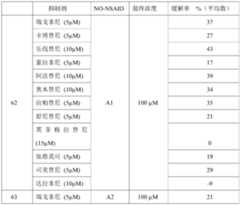 Figure PCTCN2023071255-appb-000182