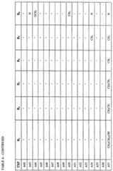 Figure imgf000028_0001