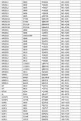 Figure imgf000265_0001