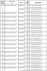 Figure imgf000125_0001