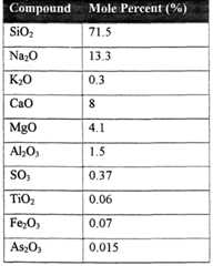 Figure imgf000009_0001
