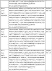 Figure imgf000219_0001