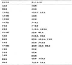 Figure A20068002023700431