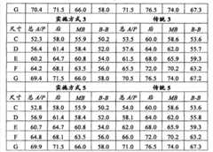 Figure S2006800468937D00171