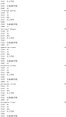 Figure IDA0002976854360000201