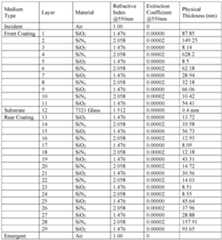 Figure imgf000052_0001