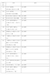 Figure 0007184938000018