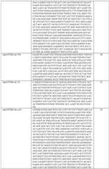 Figure imgf000082_0001