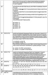 Figure imgf000457_0001