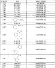 Figure A20058002669608162