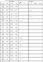 Figure imgf000284_0001