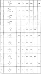 Figure S200680016144XD00321