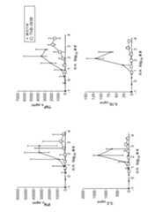 Figure 2021508479
