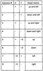 Figure imgf000020_0001