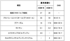 Figure 2024530140000004