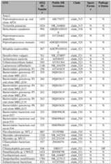 Figure imgf000436_0001