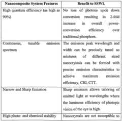 Figure imgf000023_0001