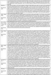 Figure imgf000101_0001