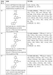 Figure BDA0002611951850001201