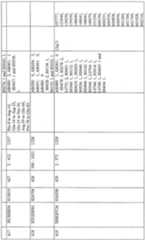 Figure imgf000251_0001