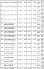 Figure imgf000608_0001