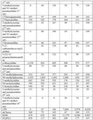 Figure imgf000507_0001