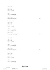 Figure 12_A0101_SEQ_0931