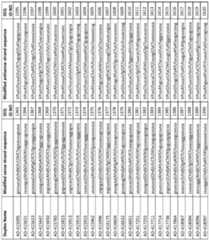 Figure imgf000224_0001