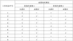 Figure BDA0001285673400000081