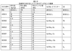 Figure 2023012548000829