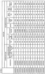 Figure RE-DEST_PATH_IMAGE022