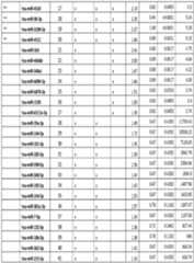 Figure imgf000050_0001