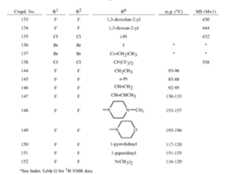 Figure imgf000144_0002