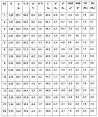 Figure BE1020331A4D00251