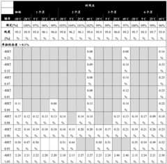 Figure BDA0002963300720002611