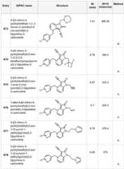 Figure imgf000093_0001