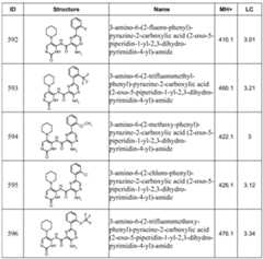 Figure imgf000167_0001