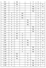 Figure 2024515119000025