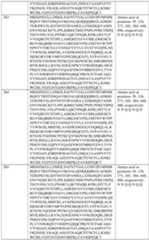 Figure imgf000199_0001