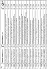 Figure imgf000117_0001