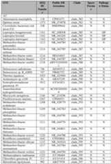 Figure imgf000442_0001