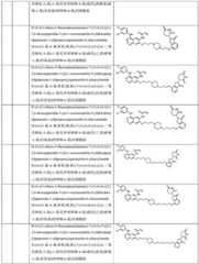 Figure GDA0003276334280000781