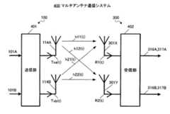 Figure 0004675335