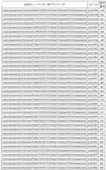 Figure 0007047373000015